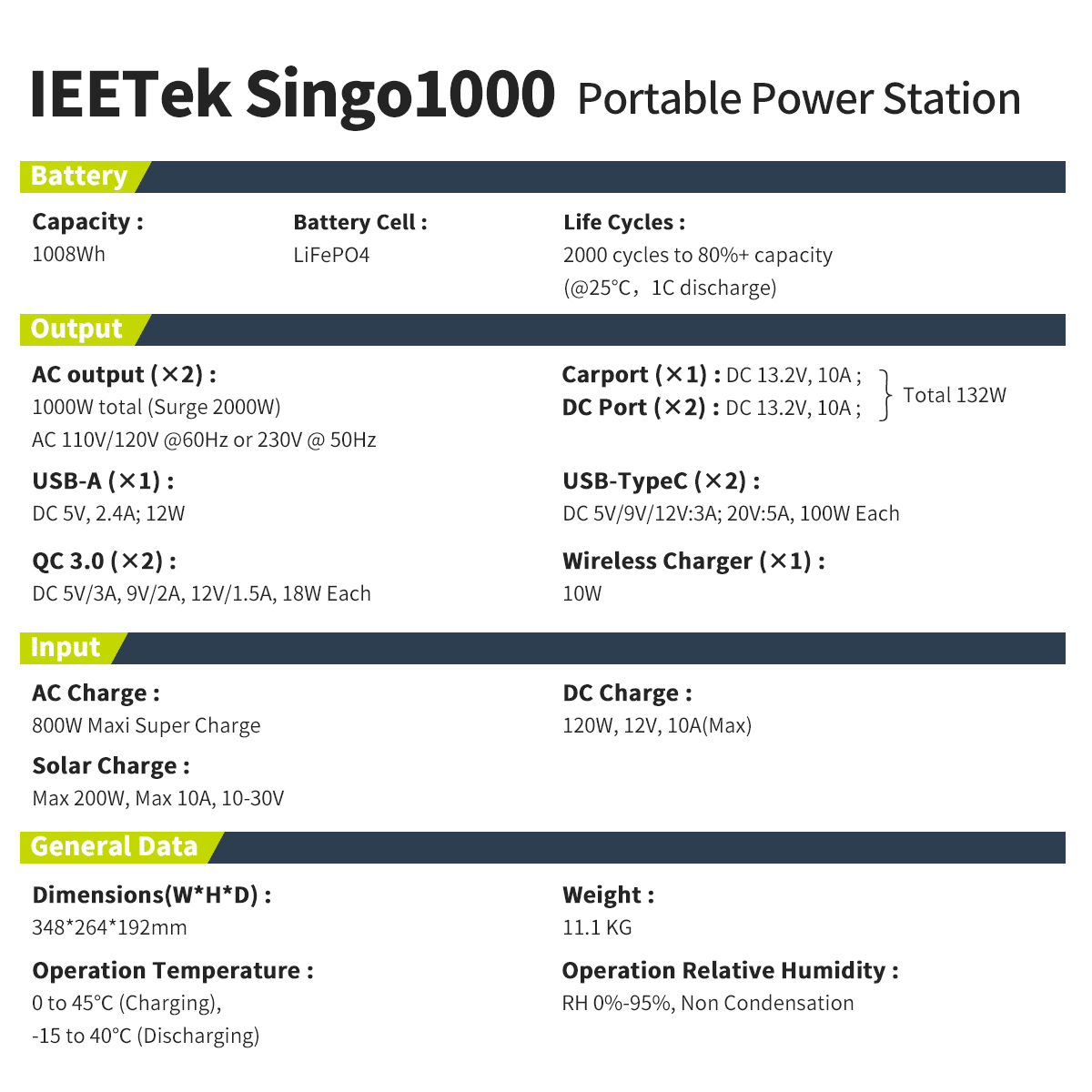 IEETek singo1000/singo600 taşınabilir elektrik santrali / güneş enerjisi jeneratörü resmi