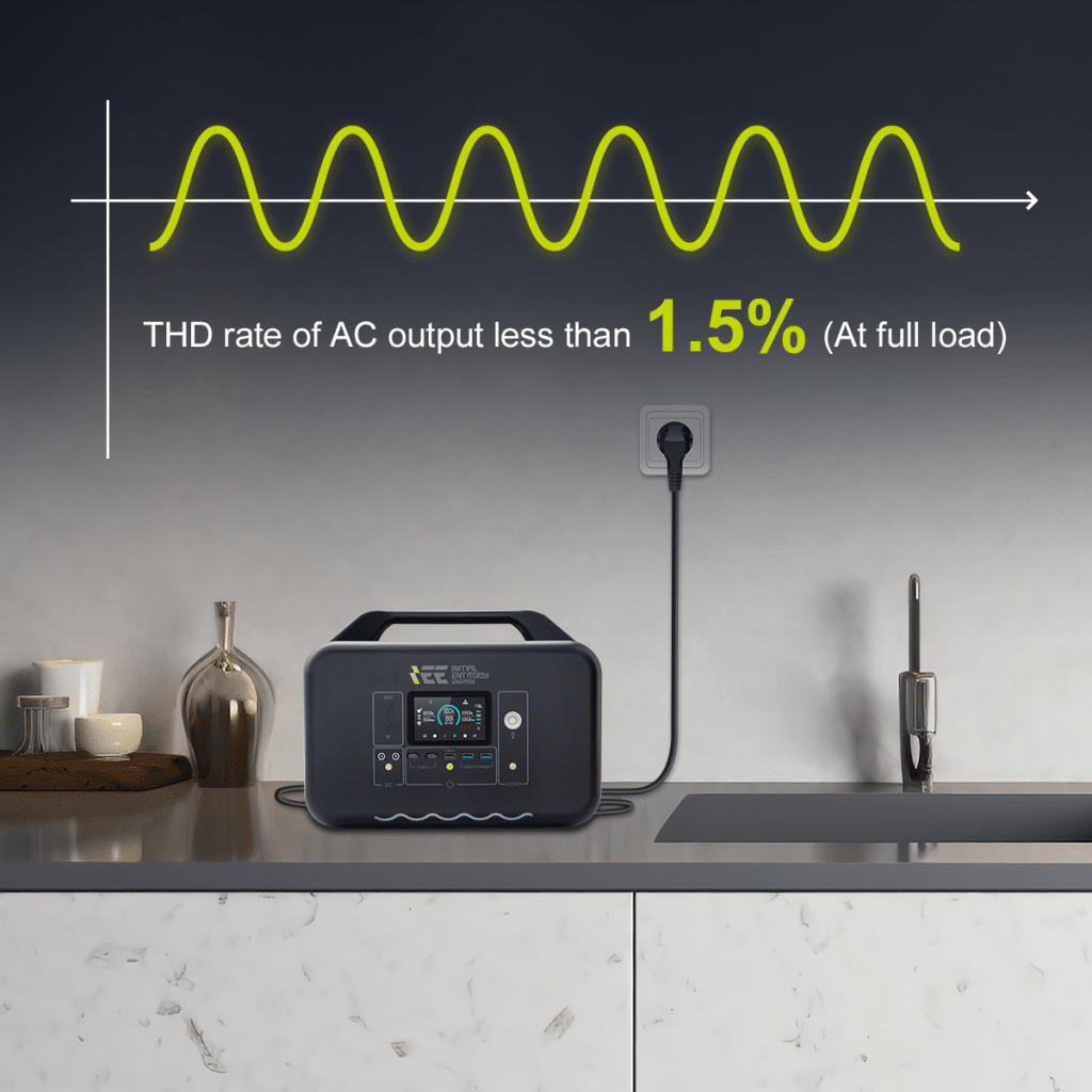 IEETek singo1000/singo600 taşınabilir elektrik santrali / güneş enerjisi jeneratörü resmi