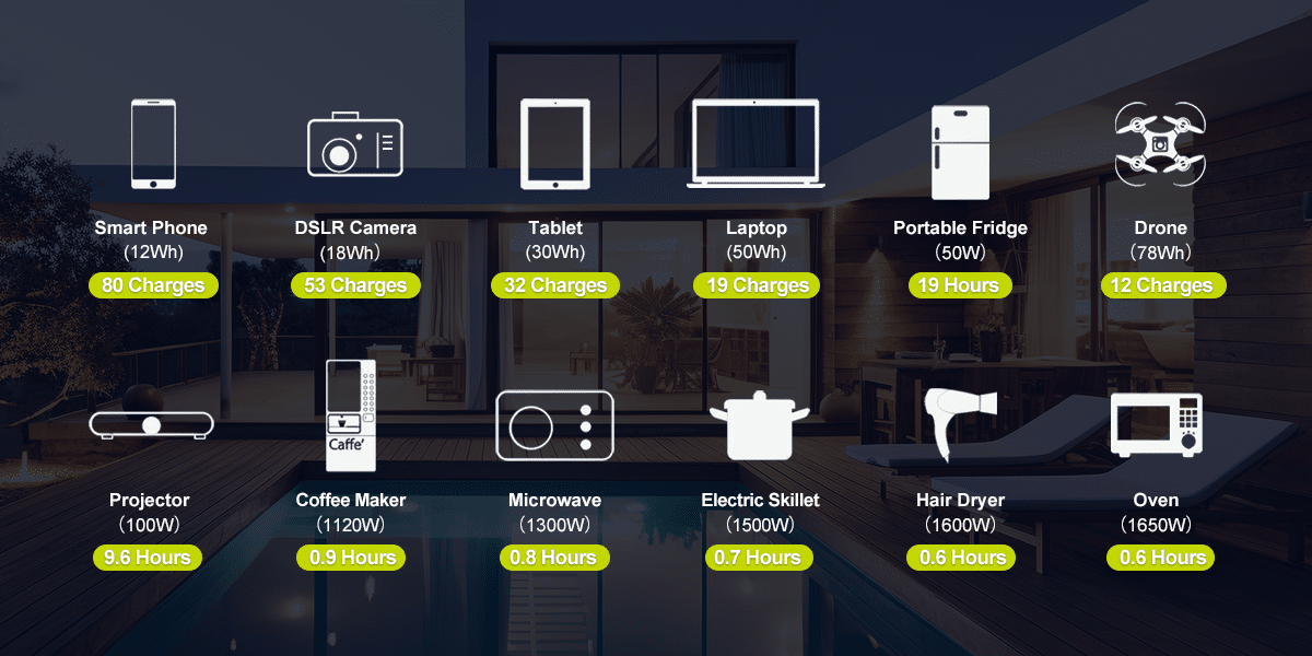 IEETek singo1000/singo600 taşınabilir elektrik santrali/güneş jeneratörü