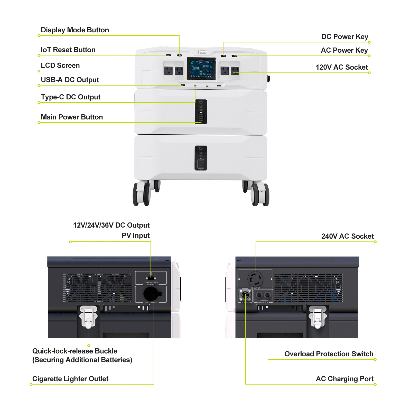 IEETek SP4000 Taşınabilir Güç İstasyonu / Güneş Jeneratörü
